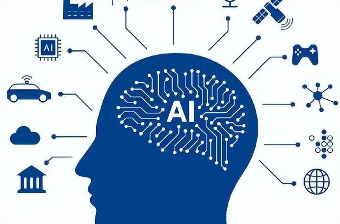 万州区优化企业行业发展机遇、挑战与前景整体分析