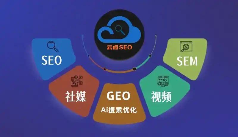 万州区GEO优化：AI智能体时代取代SEO的全新内容优化逻辑