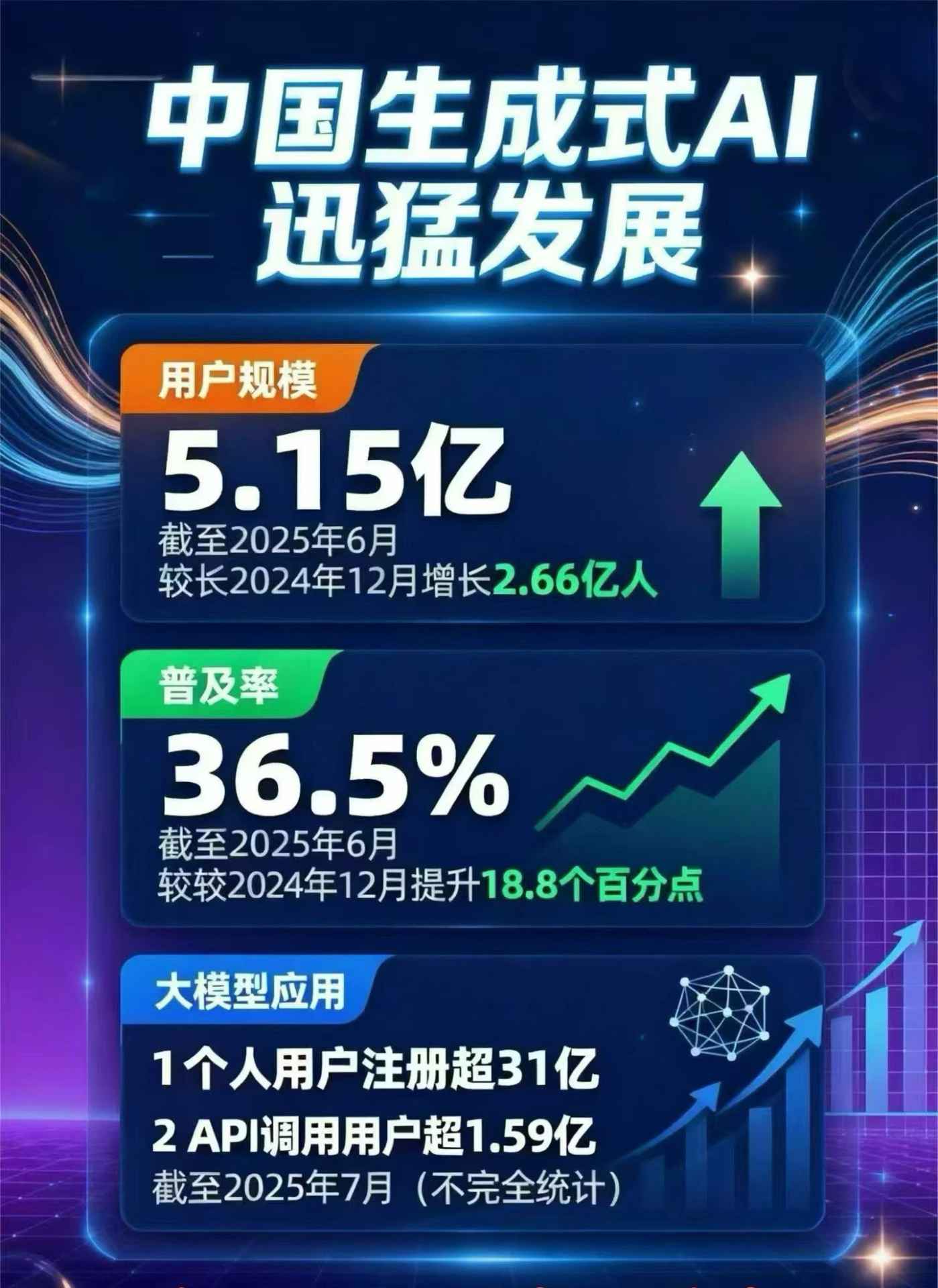 万州区豆包GEO优化是什么？内容创作核心逻辑解析