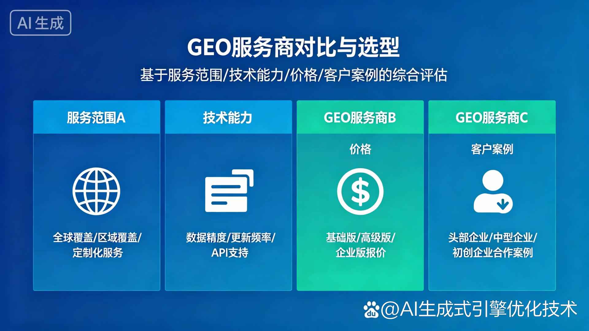 万州区GEO优化服务商该如何选择？聊聊生成式引擎优化行业现状